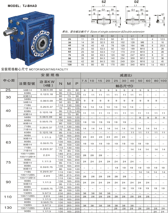 RV減速機和NRV減速機選型手冊 RV減速機和NRV減速機選型手冊